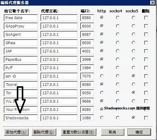 autoproxy-Edit-Proxy-Serve